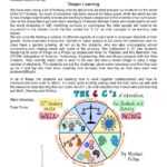 Term 3 Week 9 Newsletter