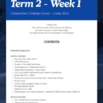 Newsletter Term 2 Week 1