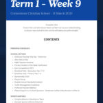 Newsletter Term 1 Week 9